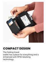 Sherpani Barcelona Mini Wallet